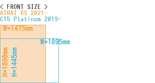 #ATRAI RS 2021- + CT5 Platinum 2019-